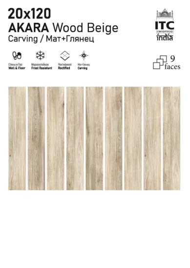 Фото 2 Коллекция Akara Wood 20x120 (Itc India)