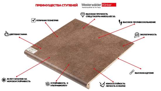 Westerwalder Atrium Mocca Eckflorentiner Ступень угловая 32x32- керамическая плитка и керамогранит